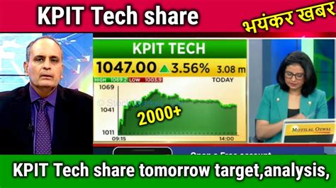 KPIT Share Latest News Kpit Technologies Stock Analysis Kpit Tech Share