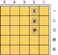 Shogi Rules How To Play Shogi Step 1 9 Tsumi Checkmate I Tsu