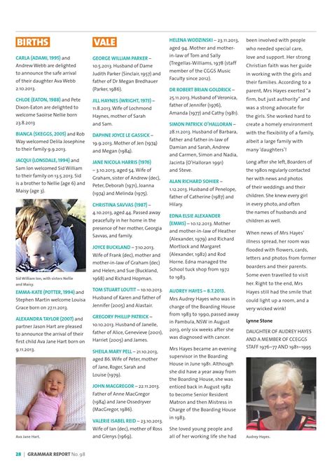 Canberra Girls Grammar School - Grammar Report #98 by CGGS - Issuu