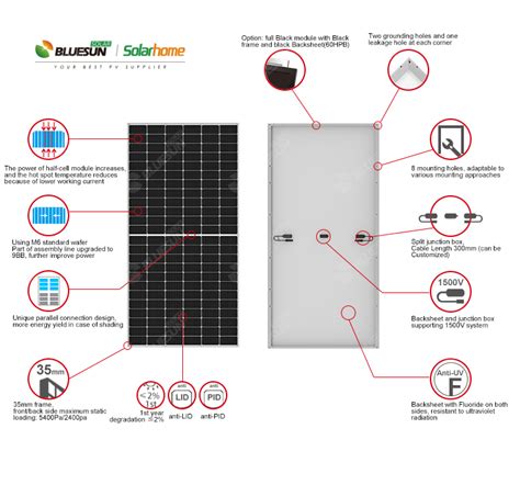 Membeli Bluesun 144Cell Solar Panel Perc Half Cell 440W 450W 455W Modul