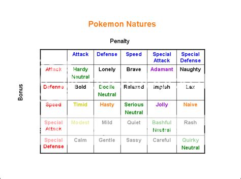 Nature: pokemon nature