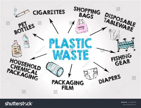 plastic waste concept waste collection recycling stock illustration