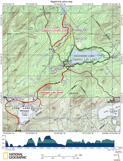 Sagamore Lake Loop