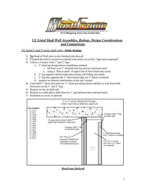 Ul Listed Shaft Wall Assemblies Ratings Design Blazeframe