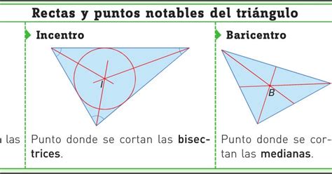 Rectas Y Puntos Notables De Un Tri Ngulo