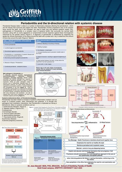 PDF Periodontitis And The Bi Directional Relation With Systemic Disease