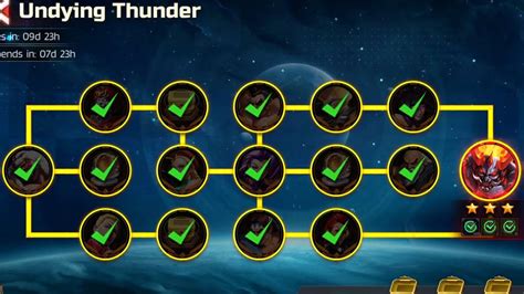 Midsummer Adventure Undying Thunder Guide Wonderland Training Boss