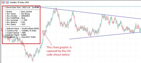 How to Create a Forex Trading Robot [in 3 Easy Steps]