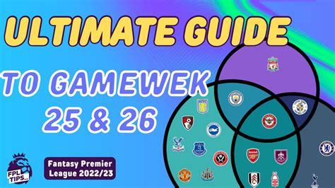 Fpl Double Gameweek 25 And Blank Gameweeks 26 And 29 Deep Dive Youtube