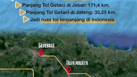 Tol Gedebage Tasikmalaya Cilacap Dalam Proses Pembangunan Berikut