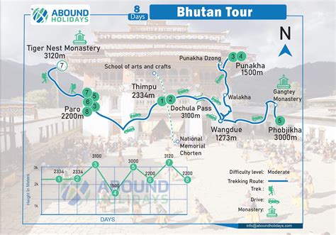 Days Bhutan Tour Package An Incredible Bhutan Tour Abound Holidays