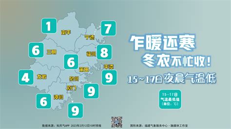 强冷空气来袭！三明气温即将大跳水