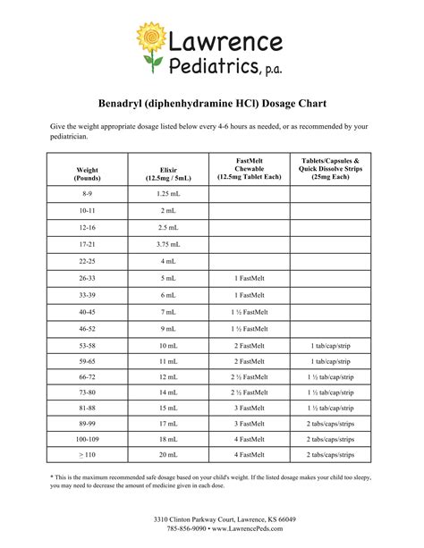 Lawrence Pediatrics Pa Infant Child And Adolescent Care