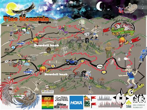Pine Mountain Trail Race Ruff Guide Map – Ruff Guide Maps