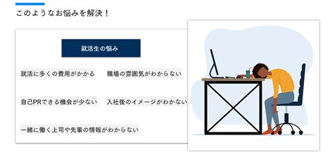 Lognaviログナビの評判は？就活での使い方は？【fラン就活生が解説】 就職対策ブログ Fランの就活なら就活奔走記へ