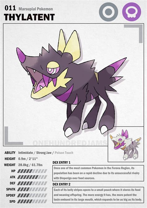 Fakemon Thylatent By Onehundredjams On Deviantart