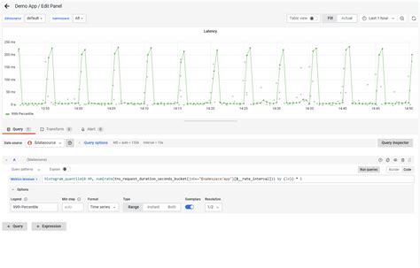 Prometheus Adding Expressions To A Query With Exemplars Causes