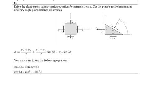 Solved 5 Drive The Plane Stress Transformation Equation For