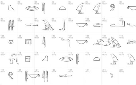 Ancient Egyptian Hieroglyphs Font - UpFonts