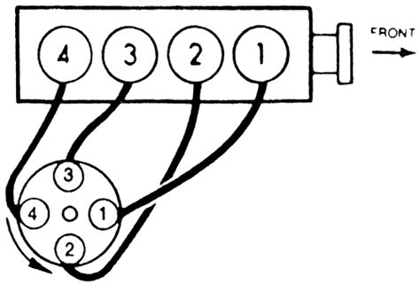 Orden de cables de bujía Chevrolet luv 94 2 3 motor isuzu VALVULITA