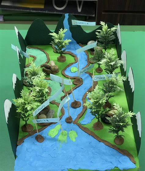 Year 6 Geography Project: A River Model - elc International School