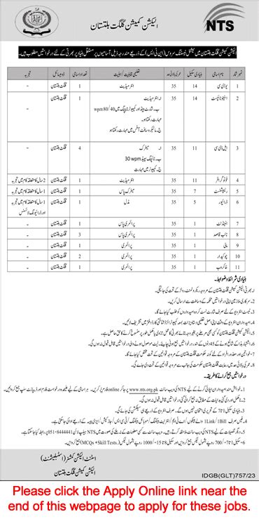 Election Commission Of Pakistan Gilgit Baltistan Jobs 2023 November Nts