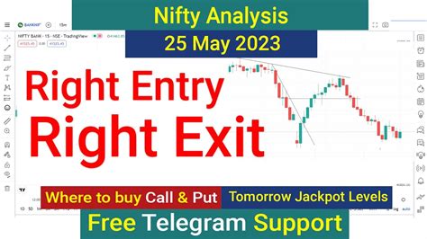 Nifty Tomorrow Prediction 25 May 2023 Calls Options Put Call Buy Level