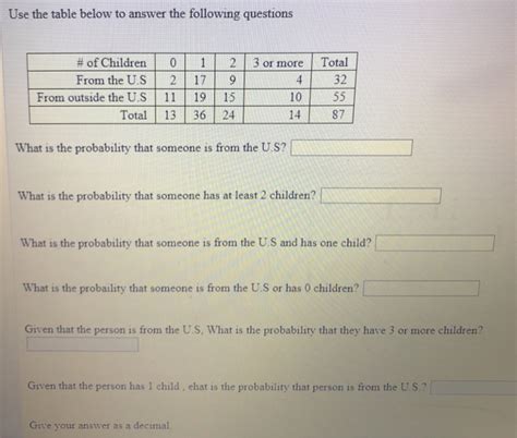 Solved Use The Table Below To Answer The Following Questions Chegg