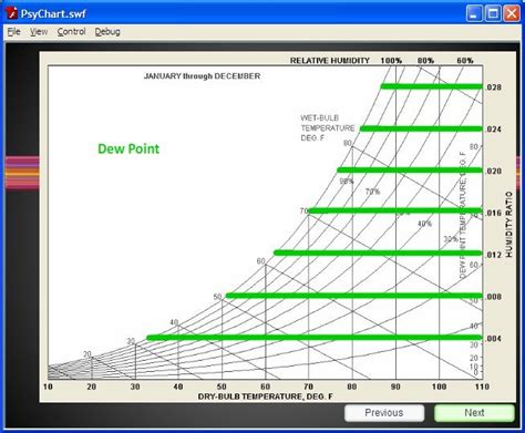 Dew Point Temperature Screen This Screen Fig7 Is Intentionally Download Scientific Diagram