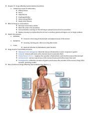 Drugs Affecting Gastrointestinal Secretions Causes Symptoms Course