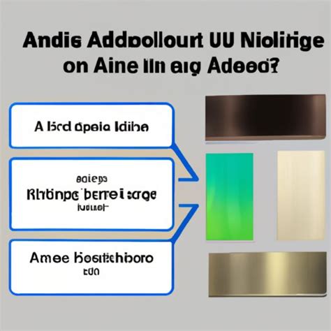 The Ultimate Guide To Anodizing Aluminum A Beginners Guide To