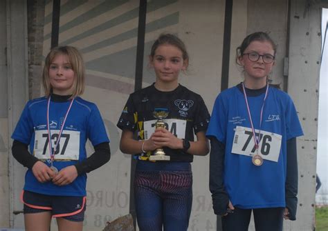 Cross De Lampaul Plouarzel Club Athl Tisme Koala Kerhuon