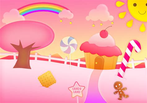 Candyland Wallpaper - WallpaperSafari