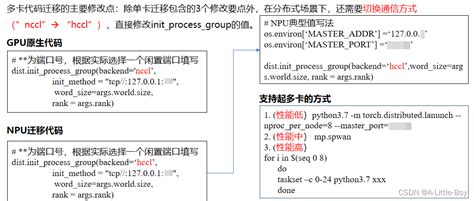 【2023 · Cann训练营第一季】昇腾ai入门课（pytorch）之模型迁移昇腾cann模型迁移 Csdn博客