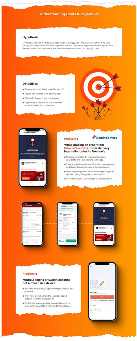 Swiggy Case Study UX Case Study Behance