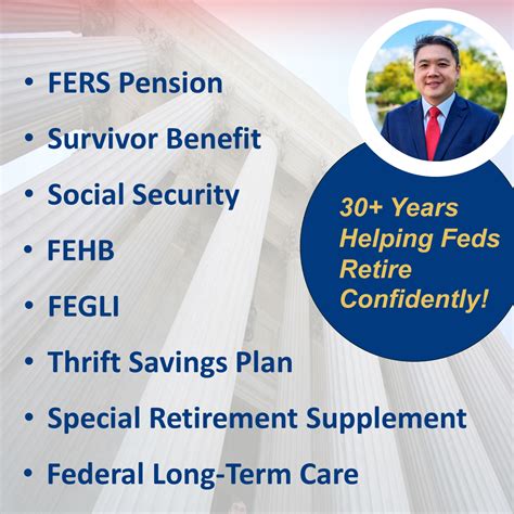 VERA And VSIP A Guide To Federal Early Retirement FERS Webinar