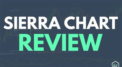 Sierra Chart Review Minga