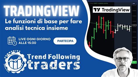 Tradingview Le Funzioni Di Base Per Fare Analisi Tecnica Forex Tradingview Ittradingview