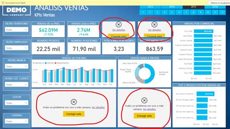 Tutorial Power Bi Cómo Cargar Webs En Tus Informes De Power Bi Vandalytic Tu Blog De Power