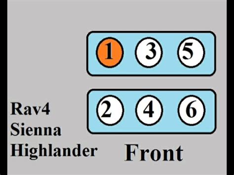 02 Toyota Highlander Firing Order