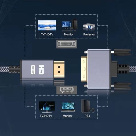 Кабел HDMI мъжки към DVI 24 1 мъжки 2M Reagle Екраниран Златист eMAG bg