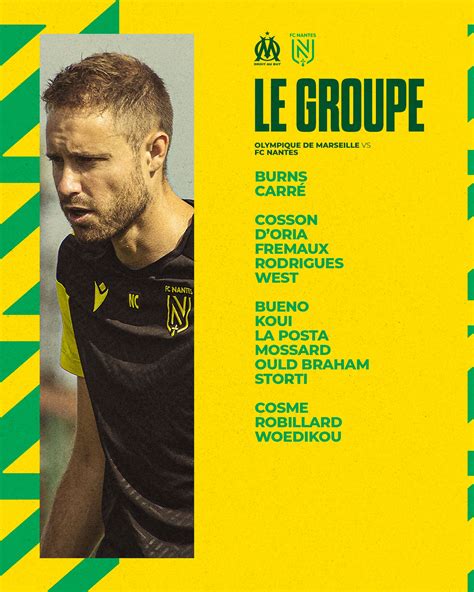 FC Nantes Féminines D2F Le groupe pour Olympique de Marseille