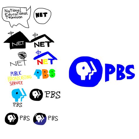 Pbs Logo History By Chikamotokenji On Deviantart