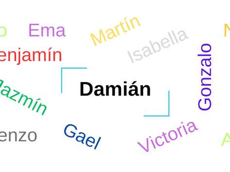 Cuál Es El Significado Del Nombre Damián Y Su Origen Mia Fm