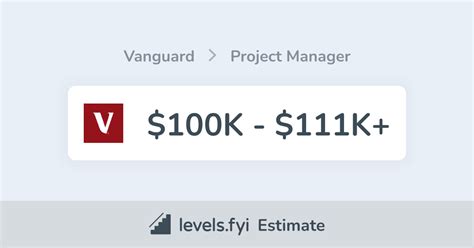 vanguard project manager salary   levelsfyi