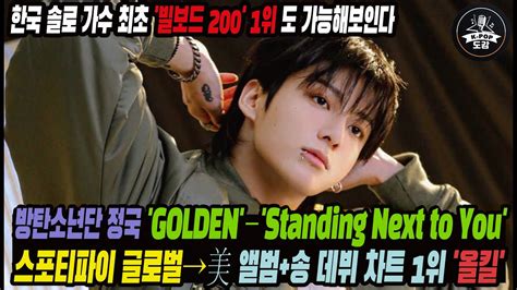 한국 솔로 가수 최초 빌보드 200 1위도 가능 방탄소년단 정국 Spotify 글로벌→美 앨범 송 데뷔 차트 1위 올킬