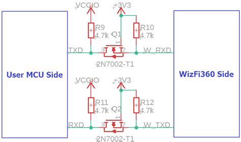 Hardware Design Guide Wizfi