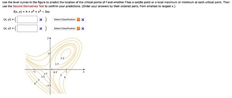 Use The Level Curves In The Figure To Predict The Location Of The