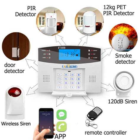 Wired & Wireless GSM Home Burglar Security Alarm System 433MHz - Kupujem.de