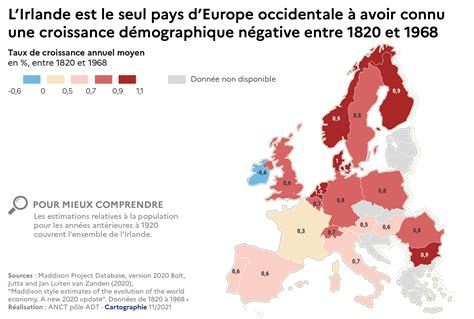 Taux De Croissance Annuel Moyen De La Population Des Pays D Europe